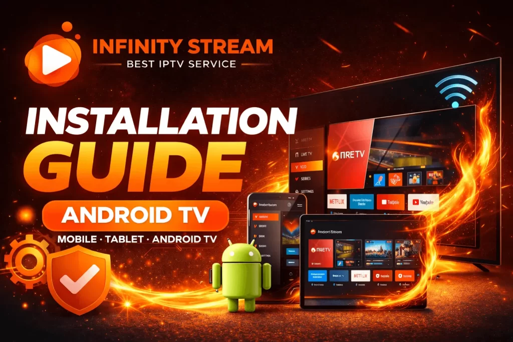 Android IPTV installation guide showing IPTV apps setup on Android TV, mobile, and tablet