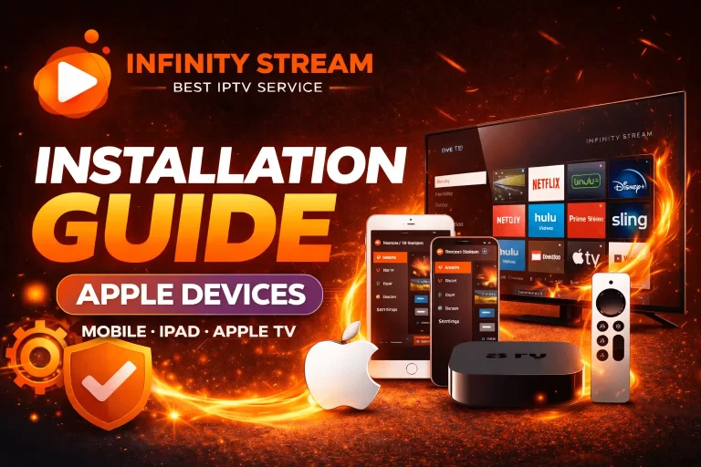 Apple IPTV setup guide showing IPTV app installation on iPhone, iPad and Apple TV